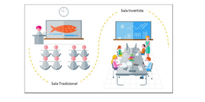 Our Certifications and Methodologies: ad ?